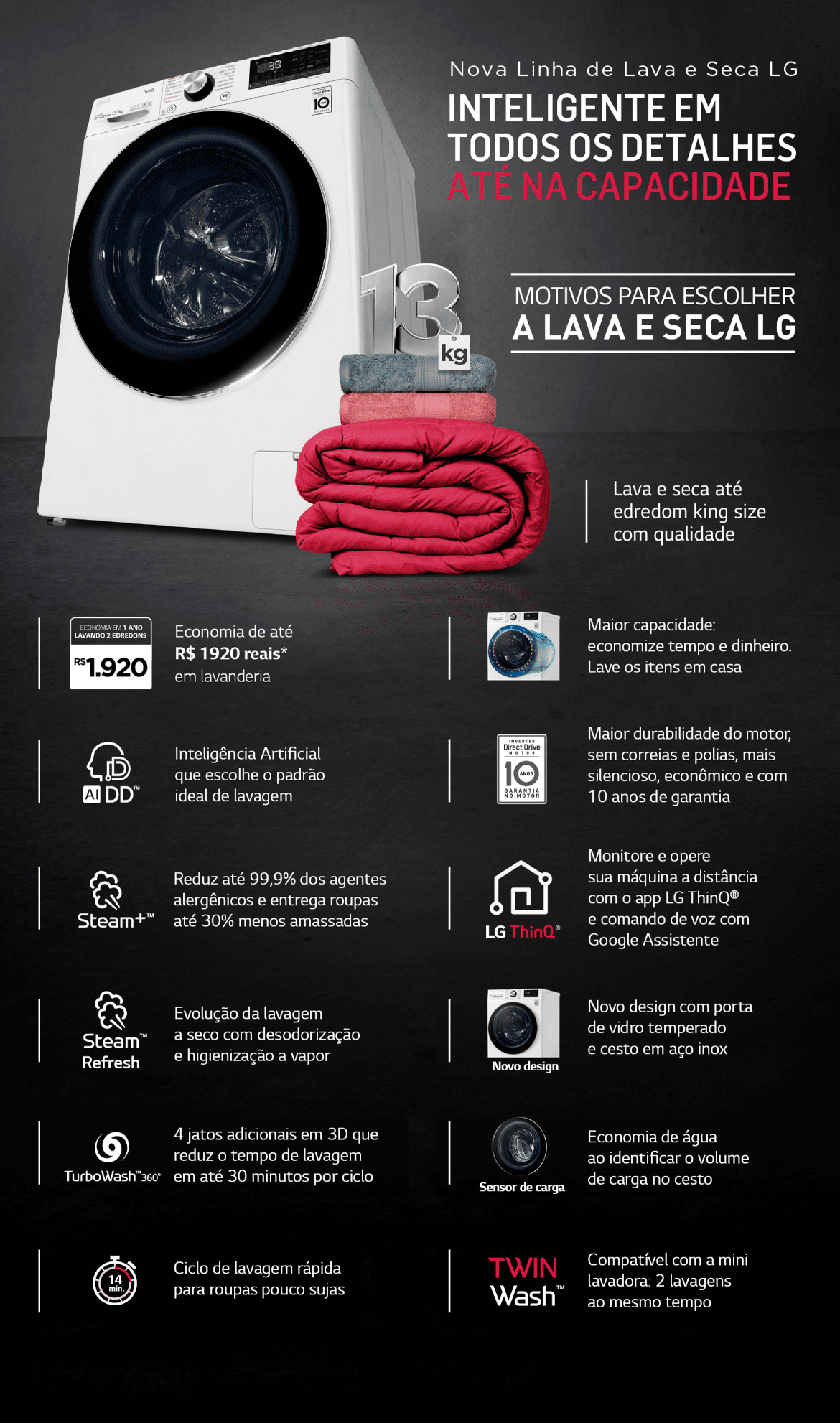 Inteligente em todos os detalhes, até na capacidade