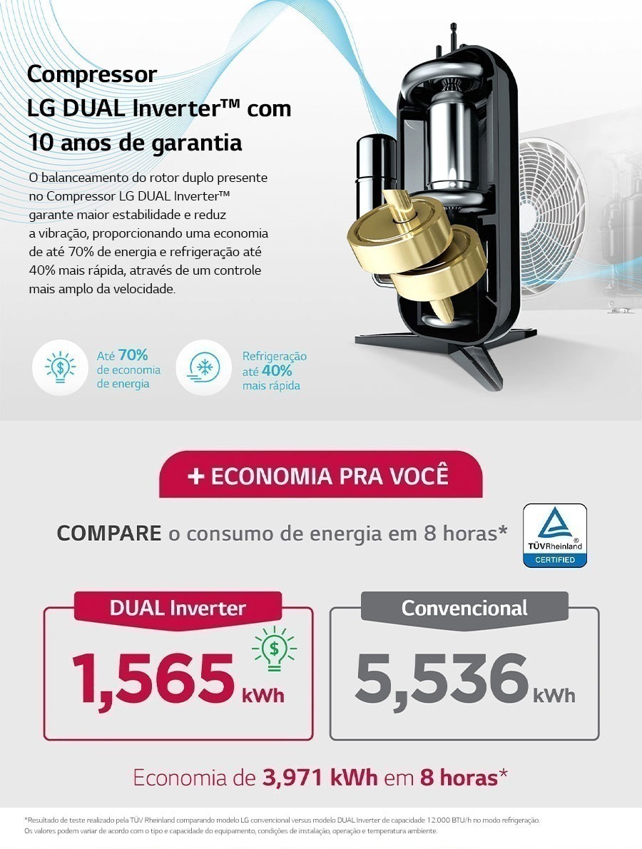 LG Dual Inverter Voice