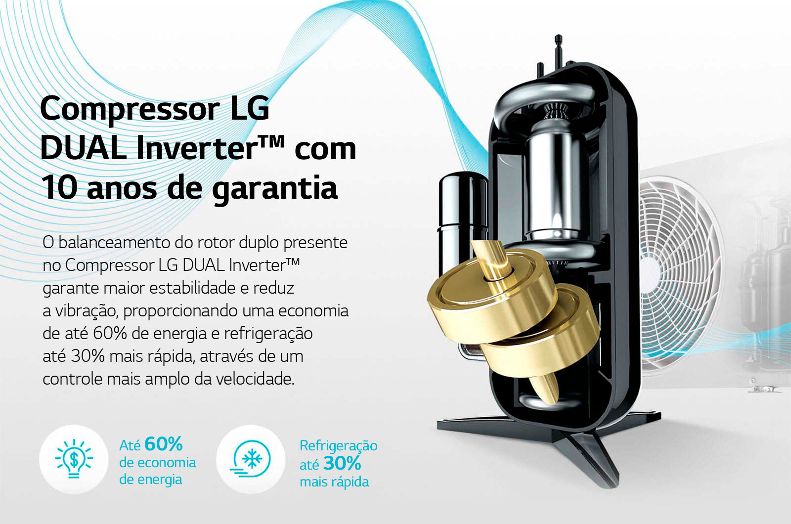 LG Dual Inverter Compact