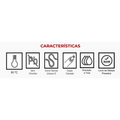 Produto cabo-flexivel-pp-rcm-4-2-5mm-1kv-100-metros-preto-2